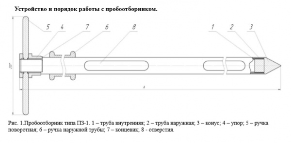 Пробоотборник для зерна многоуровневый ПП ПЗМ-1