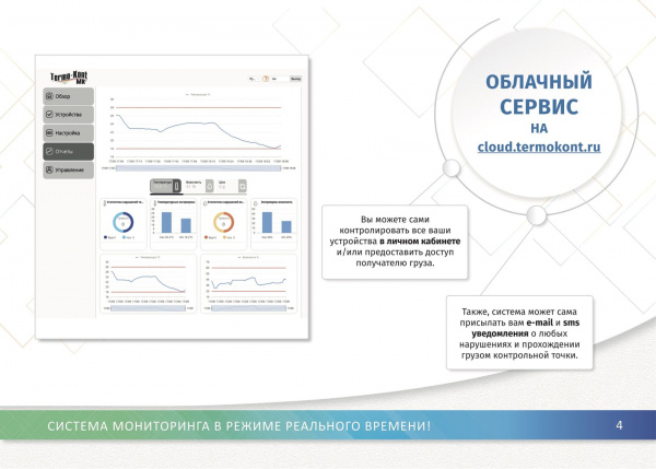 Система ОНЛАЙН МОНИТОРИНГА Термо-Конт МК