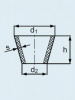 Прокладка Guko DURAN Group 36x22x25 мм, коническая (Артикул 292022302)