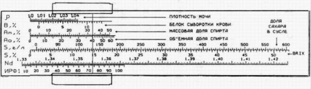 Рефрактометр Kelilong RHW-25bATC виноделам и пивоварам для измерения спирта и сахара