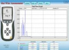 Измеритель скорости ветра и температуры CEM DT-8880