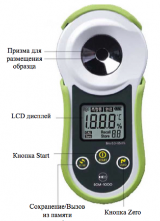 Цифровой рефрактометр Brix HM Digital SCM-1000 для измерения сахара